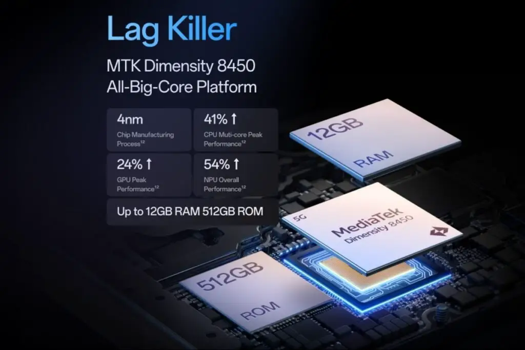 Oppo Reno 14 Pro 5G